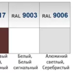 Профнастил Металлочерепиця