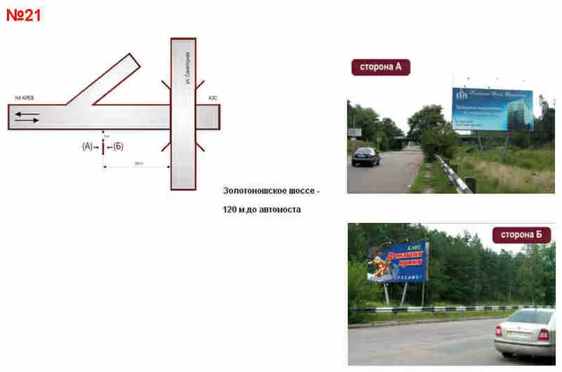 Реклама на билбордах Черкассы Киев