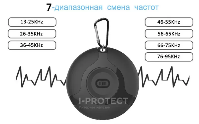 От комаров портативный прибор  – отпугиватель Москито-Сенсор. 4