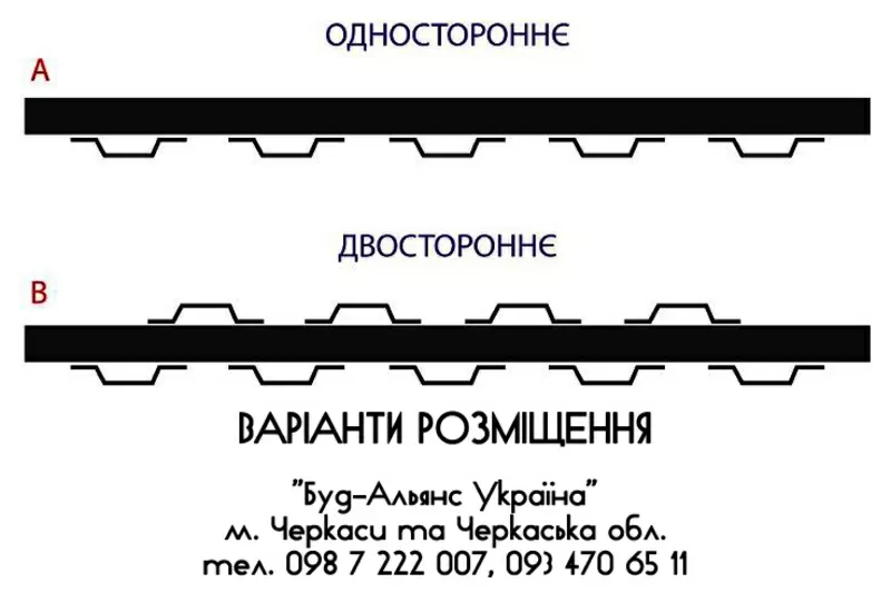 Штахети металеві. Штакети. Штакетник. Профнастил. Металлочерепица. 3