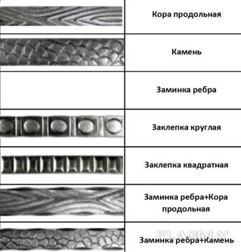 Продам Черкассы Спиралевидная накатка на стальные трубы